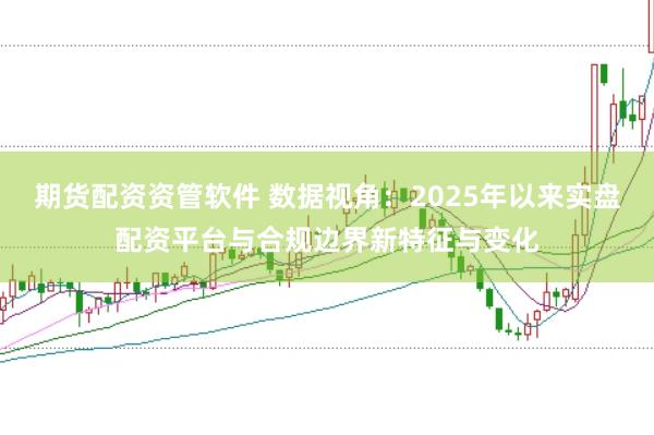 期货配资资管软件 数据视角：2025年以来实盘配资平台与合规边界新特征与变化