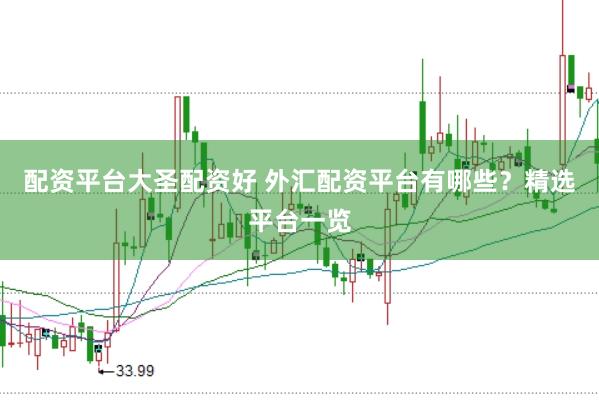 配资平台大圣配资好 外汇配资平台有哪些？精选平台一览
